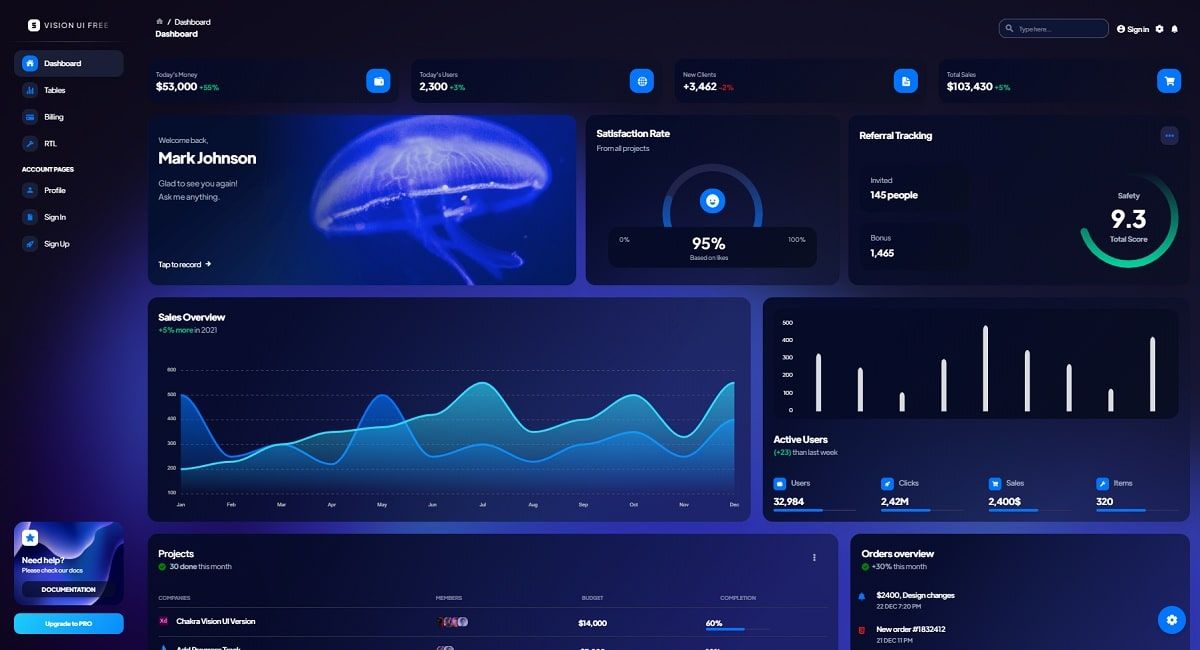InnoChain Project Image
