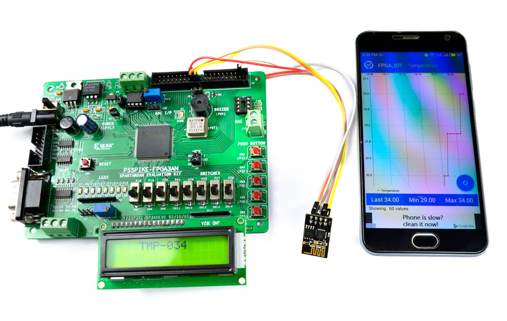 ThermoTrack Image